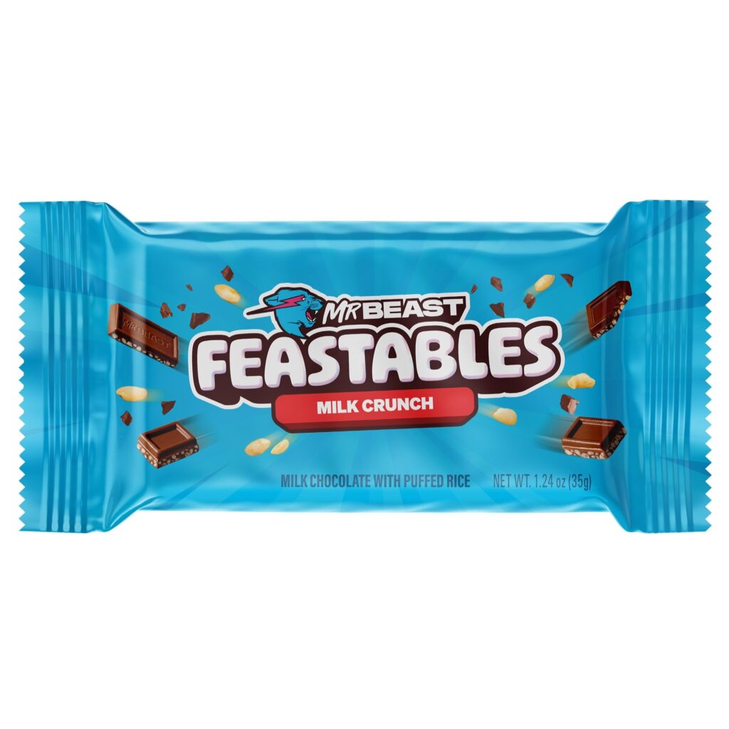 Feastables of Mr.Beast : Disrupting India’s ***** Cr market of Chocolates/Snacks.